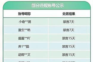 差异巨大！雄鹿三分火力全开全队38投23中 尼克斯23投仅7中